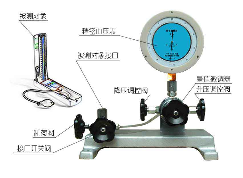 血壓計(jì)標(biāo)準(zhǔn)裝置
