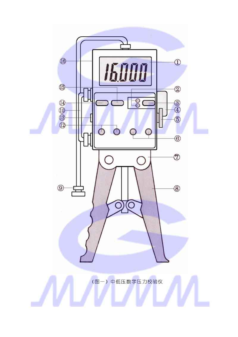 數(shù)字壓力校驗儀